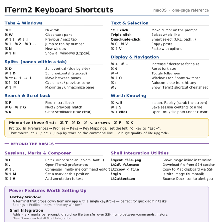iTerm2 Cheatsheet