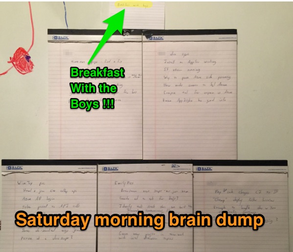 160703_WeekendBrainDump